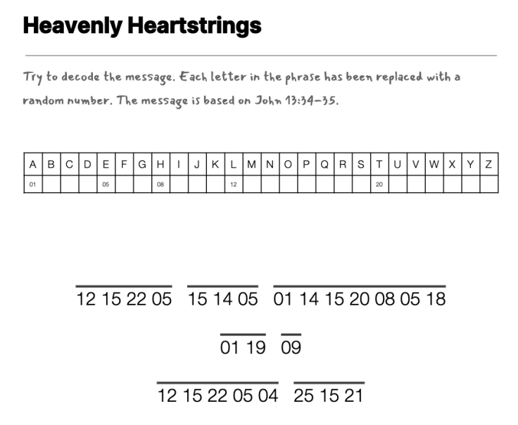 Characteristics of a Christian cryptogram